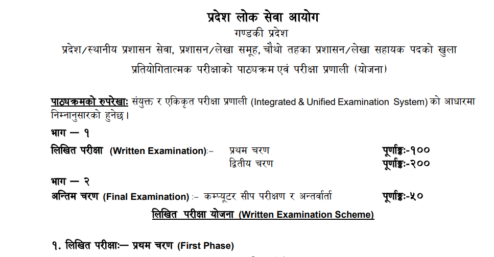 Gandaki Pradesh Loksewa 4th Level Updated Syllabus 2080